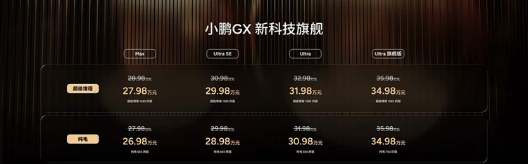 小鹏GX侧前方
